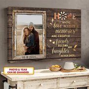 Home Where Love Resides Memories Are Created Friends Belong And Laughter Never Ends, Personalized Canvas For Couple & Family
